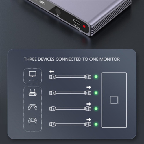 Q301 4K / 60hz HD adaptateur vidéo en alliage d'aluminium 3 entrées 1 sortie commutateur HDMI SH59671347-08