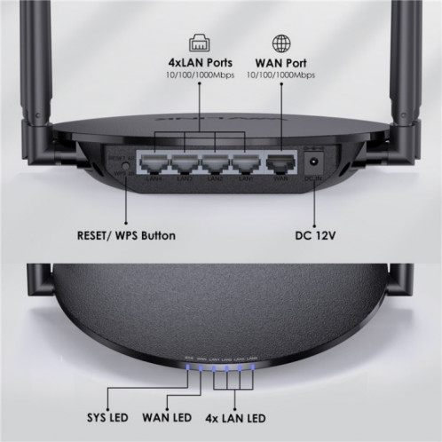 WAVLINK WN530G3 4x 5dBi antenne pliable AC1200 routeur répéteur sans fil double bande, prise: prise ue SW48031836-011