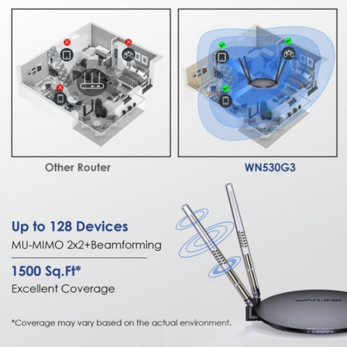 WAVLINK WN530G3 4x 5dBi antenne pliable AC1200 routeur répéteur sans fil double bande, prise: prise américaine SW4801793-011
