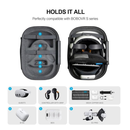 Sac de transport rigide pour casque VR BOBOVR C3 pour Meta Quest 3 SH6495491-06