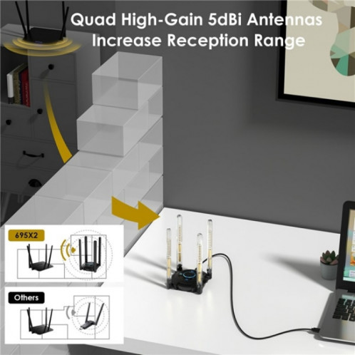 WAVLINK WN695X2 AX5400 Dongle USB WiFi 6 Récepteur 4 Antennes Adaptateur Sans Fil Tri-Bande SW6707813-09