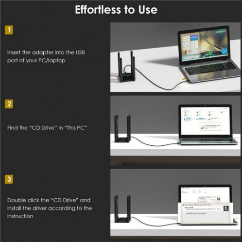 WAVLINK WN695X2 AX5400 Dongle USB WiFi 6 Récepteur 4 Antennes Adaptateur Sans Fil Tri-Bande SW6707813-09