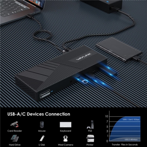 WAVLINK UG69PD25 Pro 100W PD chargeant une station d'accueil pour ordinateur portable à triple écran 4K, prise: prise britannique SW0903737-010