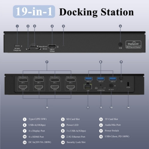 Station d'accueil universelle USB C 18 en 1 WAVLINK UG69PD8 Pro DP / HD 5K Quadruple écran, prise : prise AU SW1004112-010