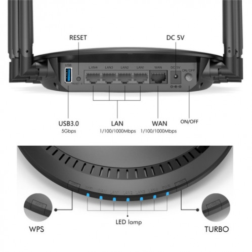 WAVLINK WN531A6 Répéteur sans fil double bande AC2100 Gigabit Ethernet Port Routeur WiFi, Prise : SW1103596-010
