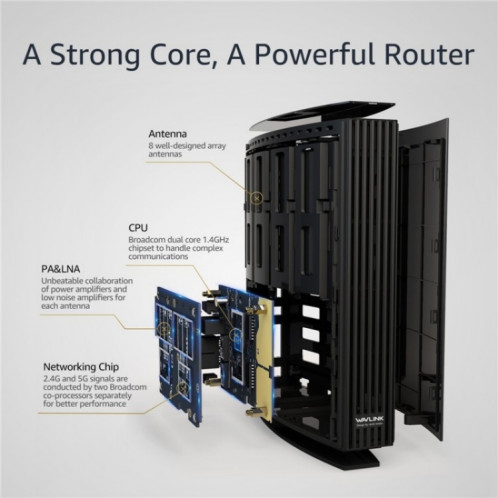 Routeur WiFi intelligent double bande Gigabit domestique WAVLINK WN538A8 avec écran LCD AC3200, prise : SW1303165-010