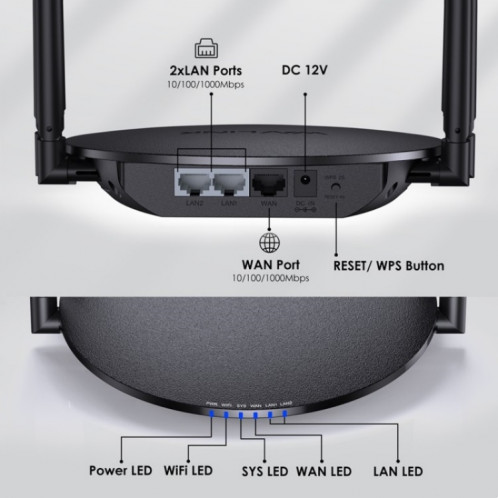 Routeur AP double bande WAVLINK WN530HG3 AC1200 Port Ethernet WAN / LAN 1000 Mbps, prise : SW32031865-010