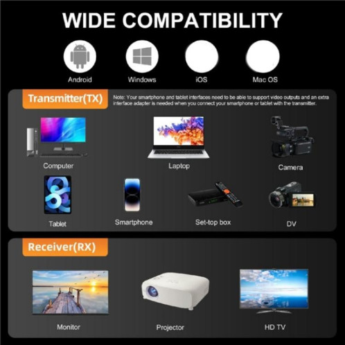 VRRIIS 093 Émetteur-récepteur vidéo haute définition, extension HDMI sans fil (noir et orange) SH701B1855-06