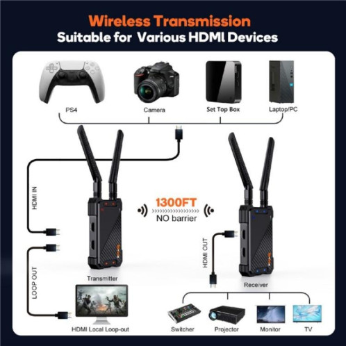 BOVBOX 081 Émetteur-récepteur vidéo HD 1080p, portée 400 m, extension HDMI sans fil, prise britannique SH6202927-07