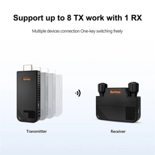 BOVBOX 091-HD, extension HDMI sans fil 100 m, émetteur-récepteur vidéo, prise américaine SH78011040-014