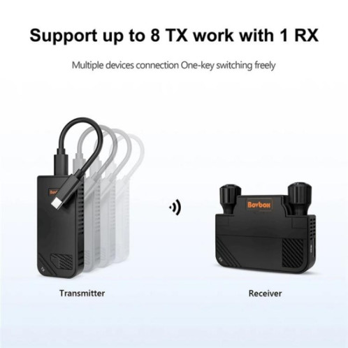 BOVBOX 091-TC Transmetteur et récepteur sans fil USB-C pour téléphone, projecteur, extension vidéo, SH81031831-013