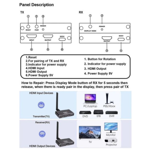 Adaptateur d'affichage sans fil HDMI 8x1 avec rotation d'écran à 90 degrés D9-1 / D10-1 SH83281462-012