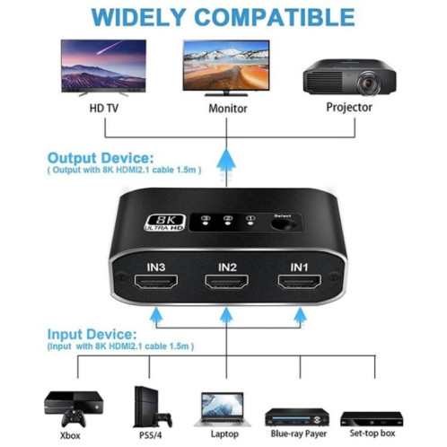 Commutateur vidéo HDMI 2.1 8K 3 entrées 1 sortie Q8Q3-2, commutateur HDMI 4K 120 Hz SH8360266-08