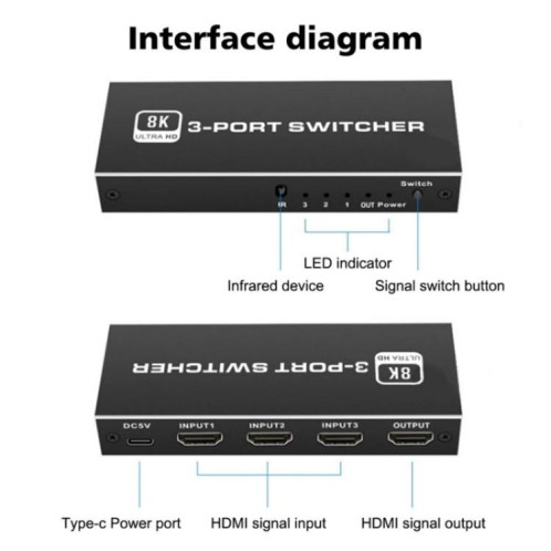 Commutateur HDMI 2.1 Q8Q3-3 pour home cinéma gaming, 3x1, 8K, 4K, 120 Hz, HDR, audio et vidéo SH8362783-010