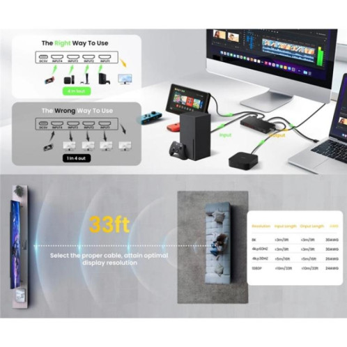 Commutateur HDMI 2.1 8K 60 Hz Q8-4 avec télécommande, adaptateur 4x1 pour home cinéma et jeux vidéo, prise américaine SH69011521-010