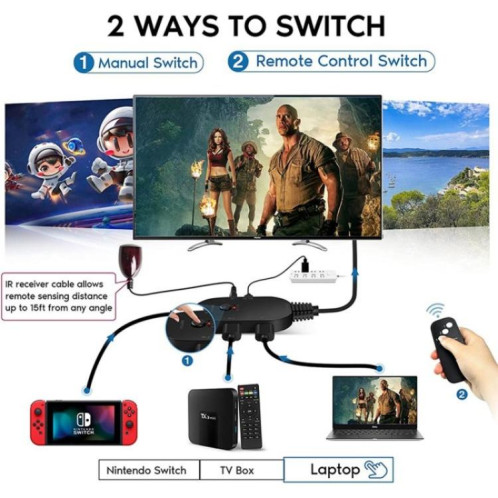 Commutateur HDMI 4K UHD 3 entrées 1 sortie avec télécommande Q2-4 SH83941325-06