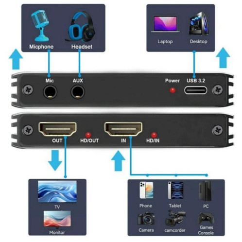 Carte de capture vidéo HDMI 4K C10 avec entrée micro/sortie audio, adaptateur USB 3.1 pour diffusion en direct SH8465817-07