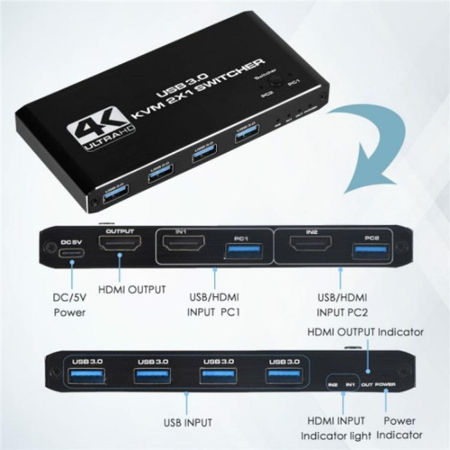 Commutateur KVM USB 3.0 4K 60 Hz avec double contrôle par ordinateur K2, adaptateur 2 entrées 1 sortie SH84671854-07