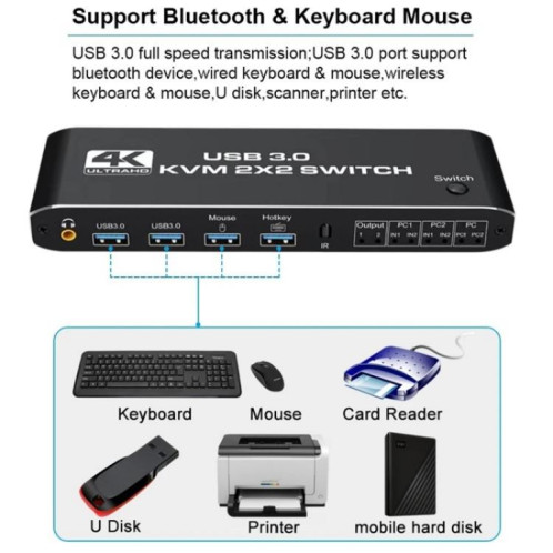 Commutateur KVM K3 pour deux moniteurs, HDMI, USB 3.0, extracteur audio, prise jack 3,5 mm, 4K 60 Hz, 2 entrées, 2 sorties SH8471479-011