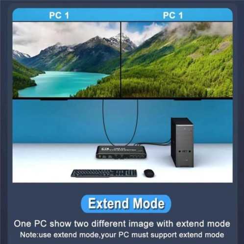 Commutateur KVM K3 pour deux moniteurs, HDMI, USB 3.0, extracteur audio, prise jack 3,5 mm, 4K 60 Hz, 2 entrées, 2 sorties SH8471479-011