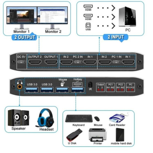 Commutateur KVM K3 pour deux moniteurs, HDMI, USB 3.0, extracteur audio, prise jack 3,5 mm, 4K 60 Hz, 2 entrées, 2 sorties SH8471479-011