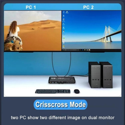 Commutateur KVM K3 pour deux moniteurs, HDMI, USB 3.0, extracteur audio, prise jack 3,5 mm, 4K 60 Hz, 2 entrées, 2 sorties SH8471479-011