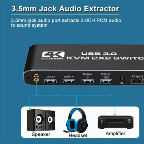 Commutateur KVM K3 pour deux moniteurs, HDMI, USB 3.0, extracteur audio, prise jack 3,5 mm, 4K 60 Hz, 2 entrées, 2 sorties SH8471479-011
