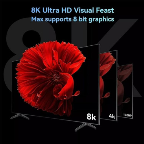 U8K1 Prise en charge de la charge rapide 100 W Commutateur bidirectionnel TYPE C USB C 40 Gbit/s Sortie vidéo 8K SH8624989-013