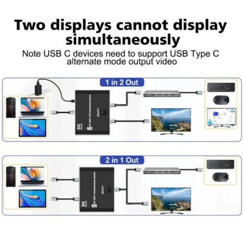 U8K1 Prise en charge de la charge rapide 100 W Commutateur bidirectionnel TYPE C USB C 40 Gbit/s Sortie vidéo 8K SH8624989-013