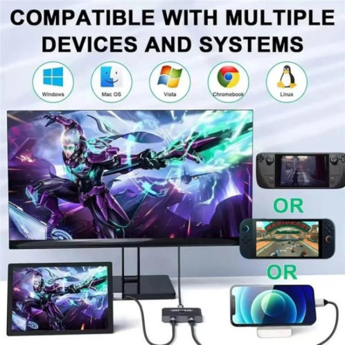 U8K1 Prise en charge de la charge rapide 100 W Commutateur bidirectionnel TYPE C USB C 40 Gbit/s Sortie vidéo 8K SH8624989-013