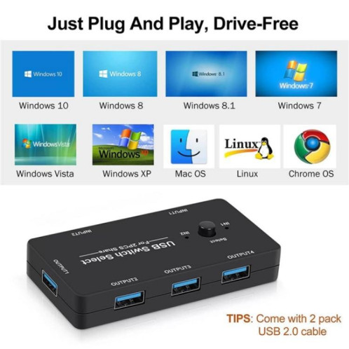 Console de jeu PC U7 4 en 1, commutateur USB, concentrateur, répartiteur KVM 2 entrées 4 sorties, commutateur partagé USB SH8625995-09