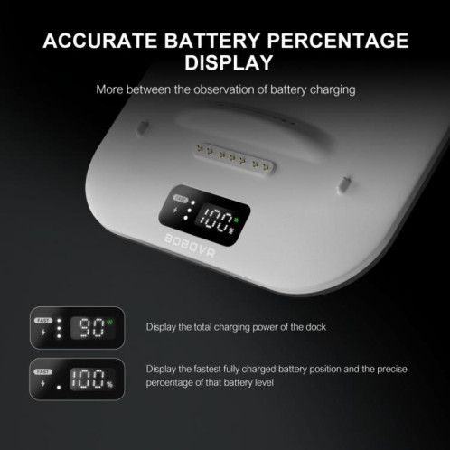 Station de charge rapide BOBOVR BD3 pour 3 batteries B100 30 W SH94391419-06