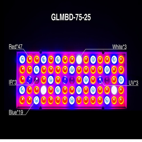 25W 75LEDs Plein Spectrum Plant Lighting allumant Fitolampy Pour Les Plantes Fleurs La Culture Des Semis Culture Des Lampes De Croissance LED Cultivent La Lumière AC85-265V US SH2201946-010