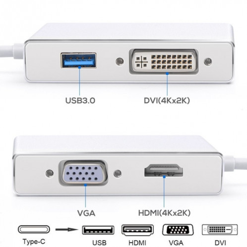 4 en 1 USB 3.1 USB C Type C vers HDMI VGA DVI USB 3.0 Câble adaptateur pour ordinateur portable Apple Macbook Google Chromebook Pixel SH4418868-08