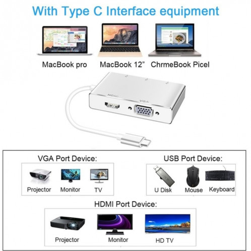 Adaptateur de hub USB C vers HDMI VGA USB 5 en 1 Convertisseur USB 3.1 pour ordinateur portable pour MacBook, ChromeBook Pixel, Huawei MateBook SH44191870-09
