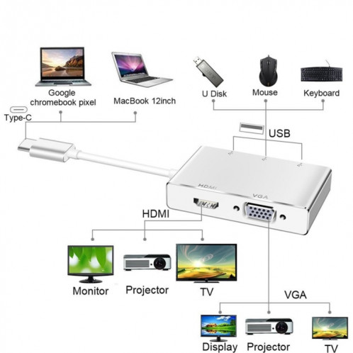 Adaptateur de hub USB C vers HDMI VGA USB 5 en 1 Convertisseur USB 3.1 pour ordinateur portable pour MacBook, ChromeBook Pixel, Huawei MateBook SH44191870-09