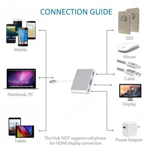 L'adaptateur Hub USB Type C vers VGA 3-en-1 prend en charge les tablettes et ordinateurs portables USB Type C pour Macbook Pro / Google ChromeBook (Or) SH901A1688-012