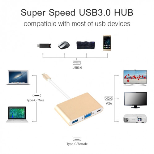 L'adaptateur Hub USB Type C vers VGA 3-en-1 prend en charge les tablettes et ordinateurs portables USB Type C pour Macbook Pro / Google ChromeBook (Argent) SH901B945-012