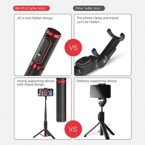 M18 Portable Selfie Stick Télécommande Support de téléphone portable (rose) SH601B767-013