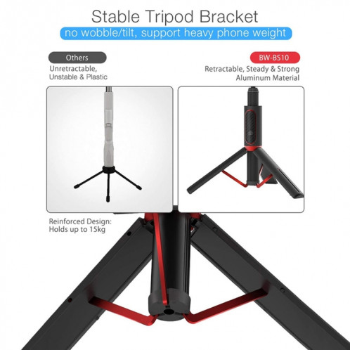 M18 Portable Selfie Stick Télécommande Support de téléphone portable (noir ternir) SH601D833-013