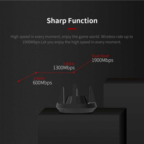 Comfast CF-958AC adaptateur Wifi PA haute puissance 1900 Mbps Gigabit carte réseau e-sports 2.4Ghz + 5.8Ghz USB 3.0 PC Lan Dongle récepteur SC5149988-021