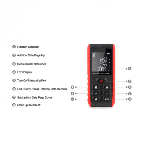 E80 Laser RangeFinder Distance Laser Distance Dispositif de mesure Dispositif Digital Handheld Outils Module Gamme Région de la gamme 80M SH518623-08