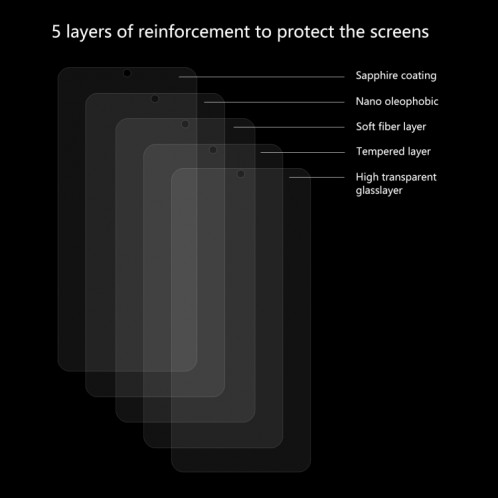 Pour Motorola Moto G8 Play ENKAY Hat-prince 0.26mm 9H 2.5D Film en verre trempé à bord incurvé SE88031166-010