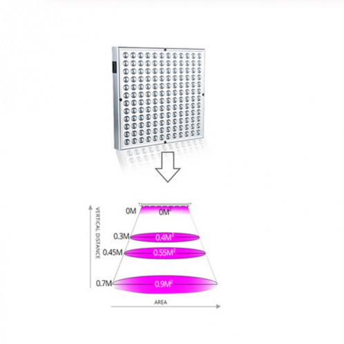 45W 144LEDs éclairage de plante à spectre complet Fitolampy pour plantes fleurs culture de semis lampes de croissance LED élèvent la lumière AC85-265V US SH28011567-010