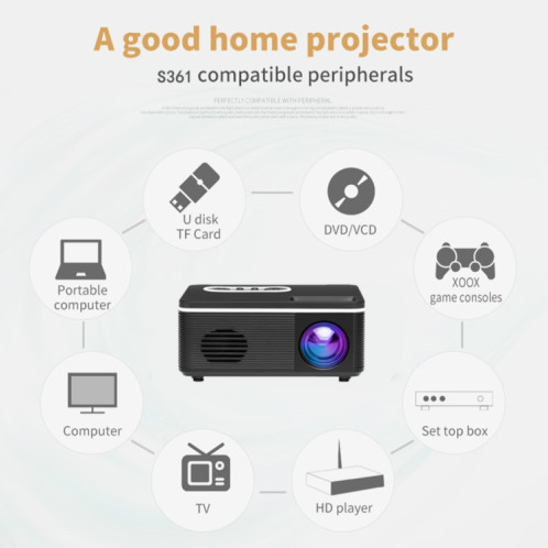 S361 Mini projecteur portable 80 lumens 320 x 240 pixels, prise en charge 1080P, prise américaine (blanc) SH401A1800-011