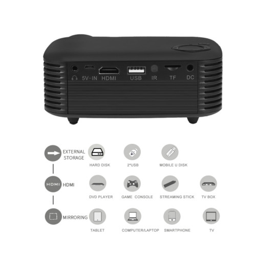A2000 Portable Projecteur 800 Lumen LCD Home Theatre Video Projecteur, support 1080p, US Plug (White) SH901A1960-012