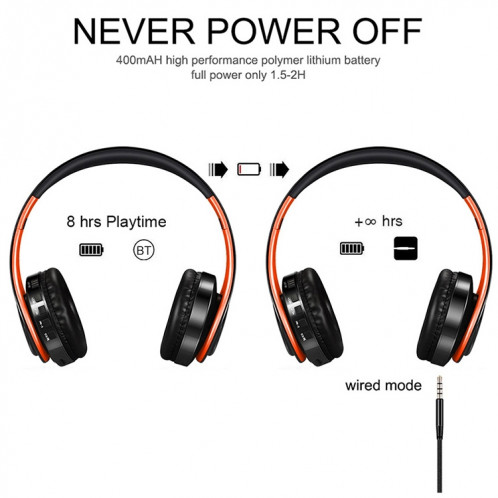 Casque Bluetooth sans fil B7 Casque pliable Écouteurs réglables avec microphone (noir rouge) SH901B516-08