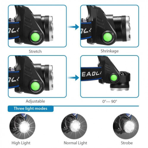 Lampe frontale puissante de lampe-torche de torche de la lumière LED de T6 de Zoomable pour la pêche, camping SH56201071-05