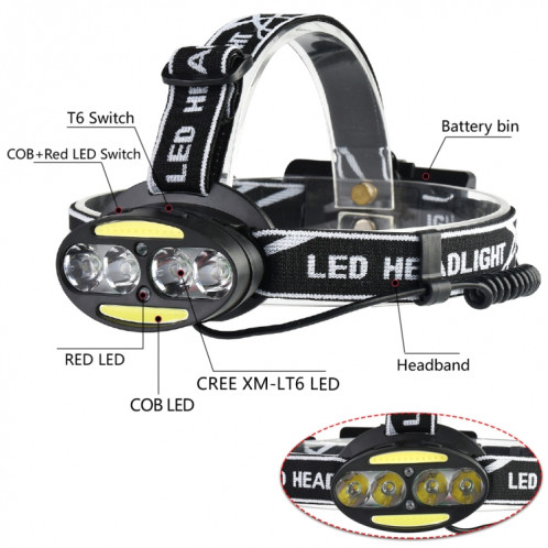 30000 LM 4 × CREE XML-T6 + 2 × COB + 2 × Lampe frontale à DEL rouge Lampe de poche Lampe torche Lanterne SH5659739-05