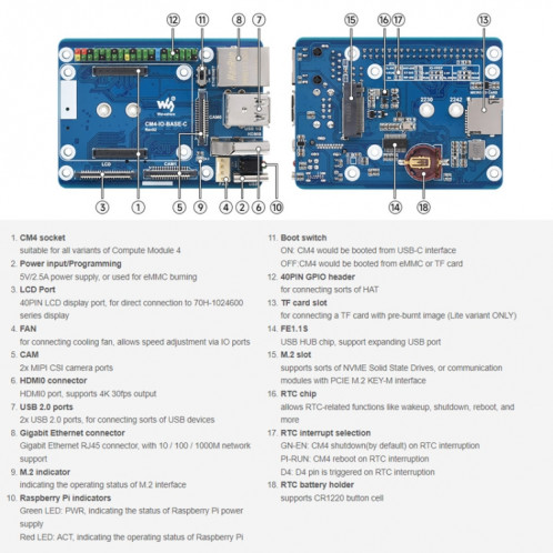 Waveshare CM4-IO-BASE-C pour module de calcul Raspberry Pi 4 Mini carte de base, 23228 SW4047303-06